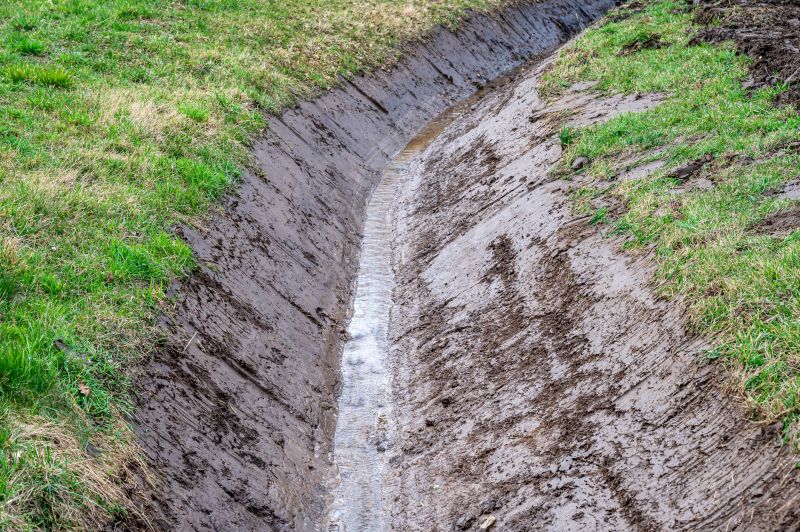 Driveway Water Runoff Service