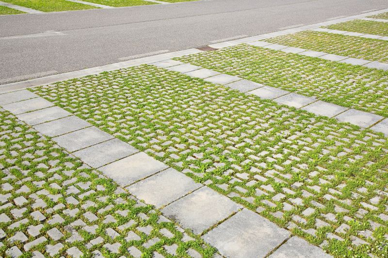 Permeable Paving